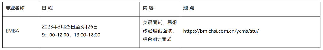 2023年贵州大学管理学院工商管理硕士EMBA复试时间安排图片