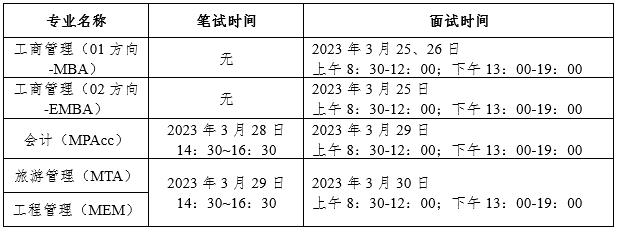 2023云南大学工商管理与旅游管理学院专业硕士复试时间安排