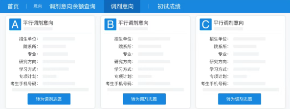 大连理工非全日制MBA调剂意向流程图2.png 大连理工非全日制MBA调剂意向流程图2.png